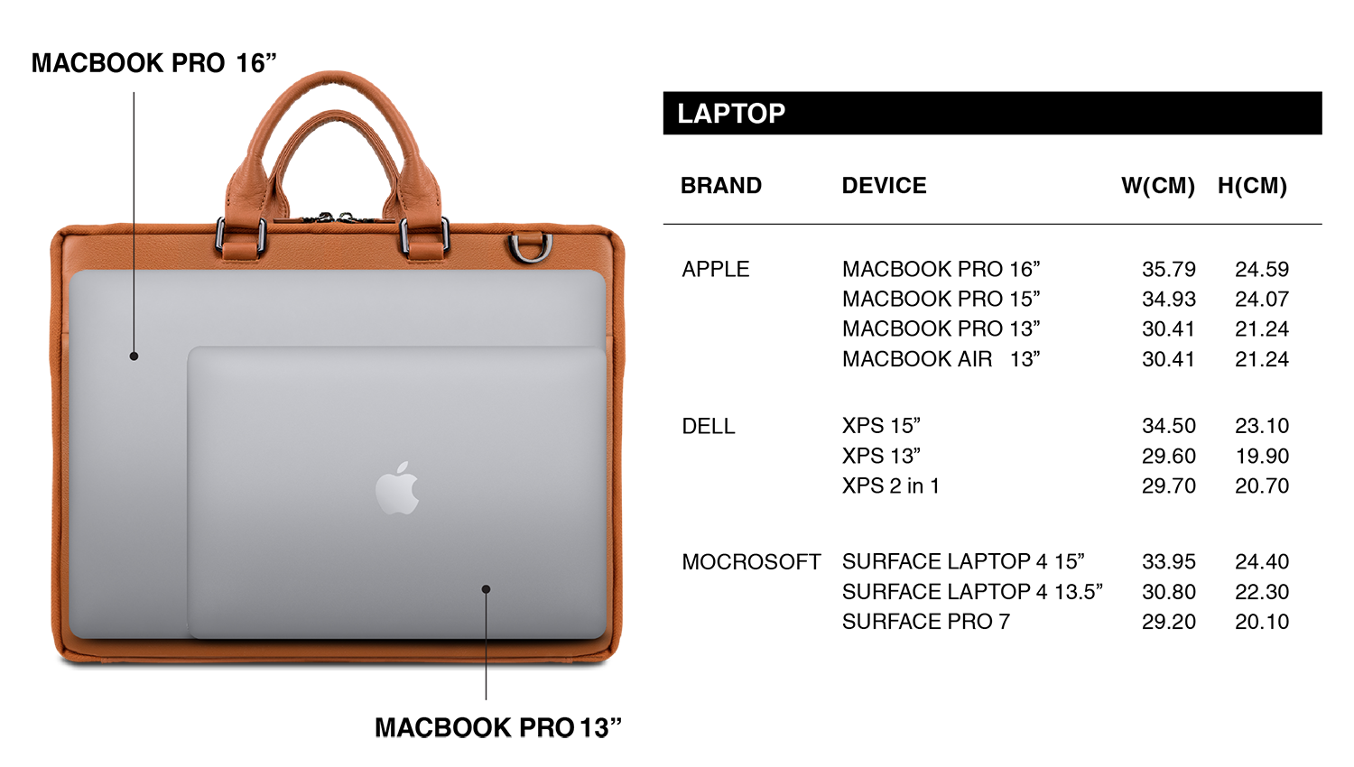 Corporate Laptop Bag Comparison Chart