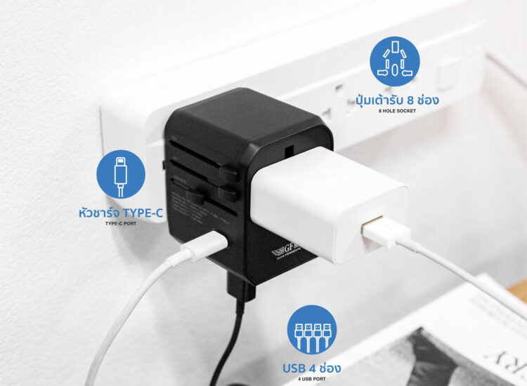 Essential Travel Adapter Plug Converter USB Type C Charge Universal Port